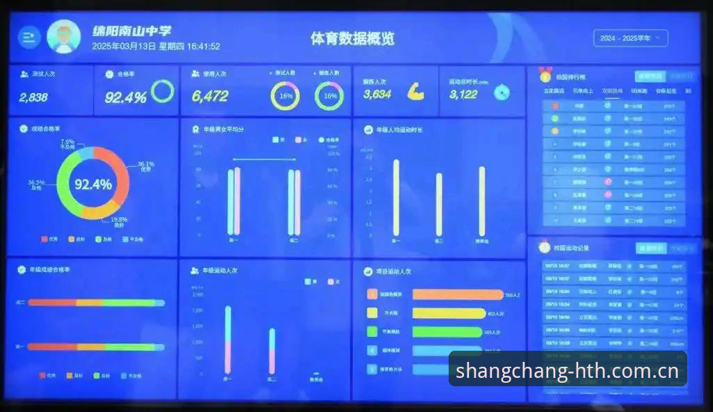 华体会sport赛事数据 华体会sport赛事数据看板最新动态:45.3MB里的上场时刻革命